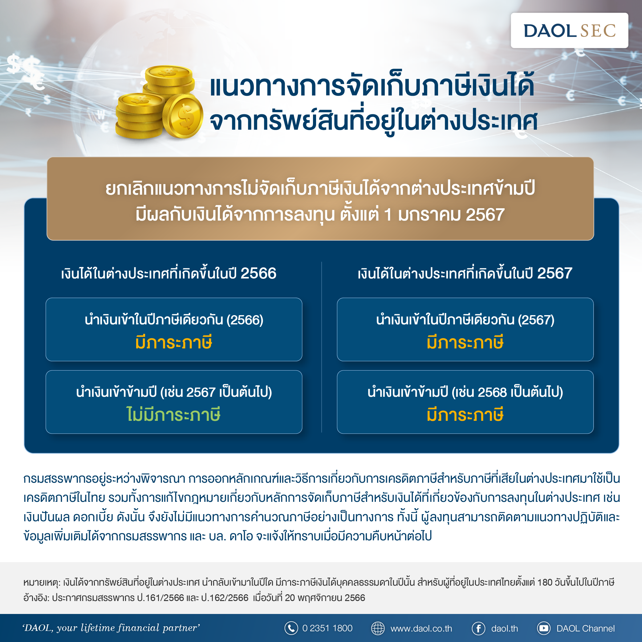 แนวทางการจัดเก็บภาษีเงินได้จากทรัพย์สินที่อยู่ในต่างประเทศ